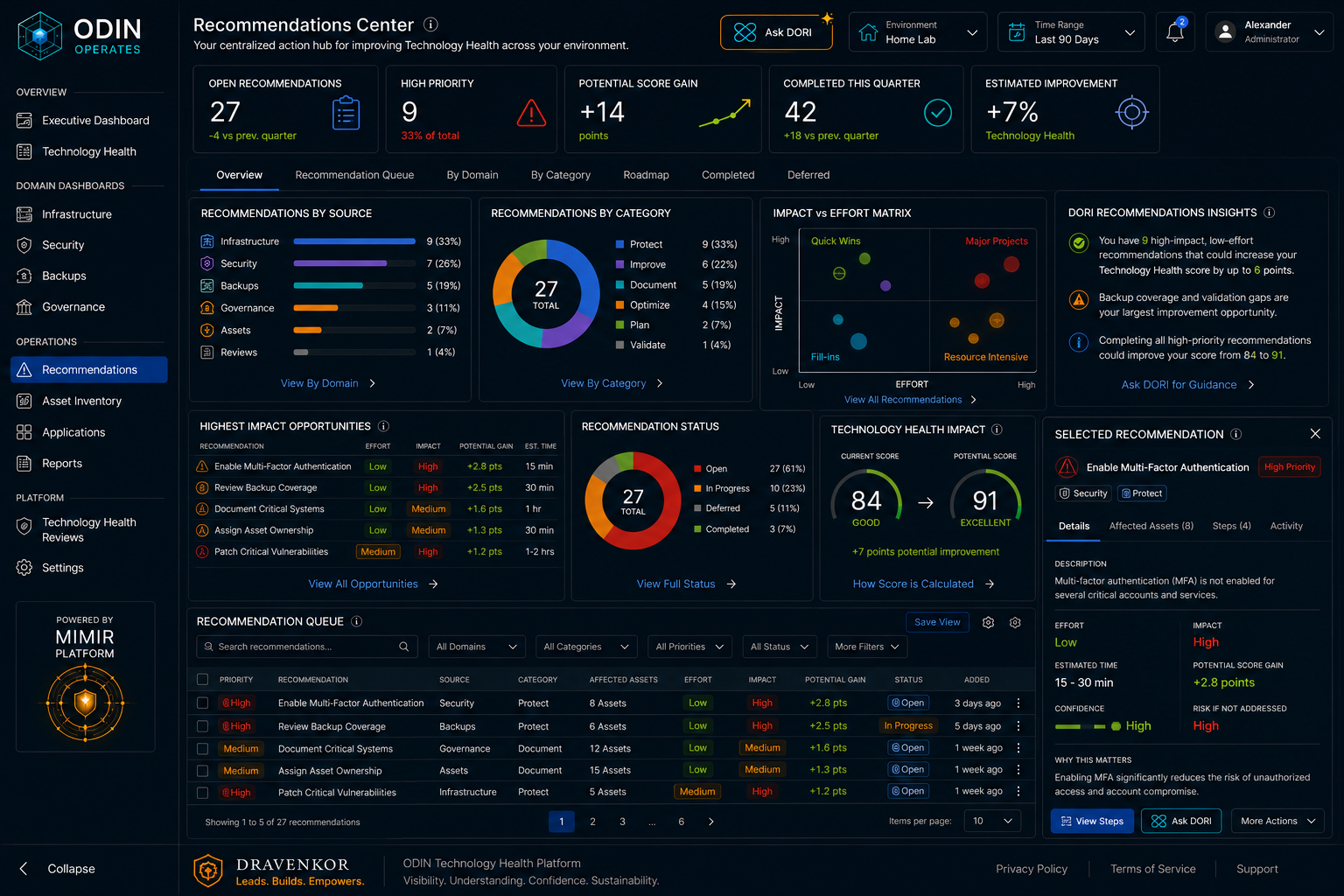 DORI Recommendations Center concept